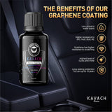 Foxcare Graphene Coating | 10H Graphene Coating for Car | Advanced UV Technology Super High Gloss Anti-Scratch |Extremely Hydrophobic & Long Lasting (30ml)