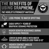 Foxcare Graphene spray Guard for Car | Hydrophobic Spray With Extreme Gloss, Slickness & UV Protection - Graphene Spray Guard Is More Durable Than Car Polish, Wax Or Any Ceramic Coating For Car -200ML
